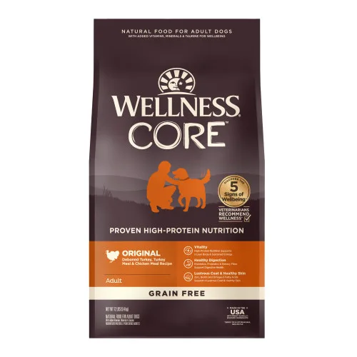 Wellness CORE Original Turkey & Chicken Recipe package